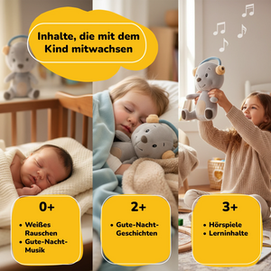Collage mit Lenabie Aaron (Bär) als Audio-Kuscheltier für verschiedene Altersstufen – Inhalte, die mit dem Kind mitwachsen: Weißes Rauschen & Gute-Nacht-Musik ab 0 Jahren, Gute-Nacht-Geschichten ab 2 Jahren sowie Hörspiele & Lerninhalte ab 3 Jahren.