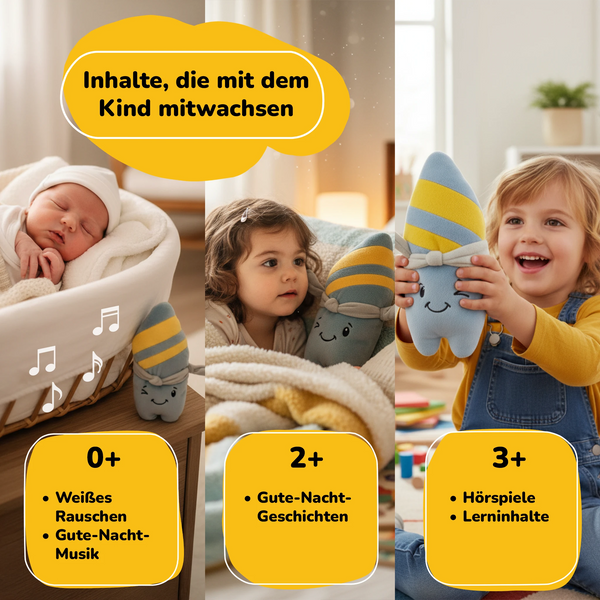 Lenabie Nalu (Surfboard) – mitwachsendes Kuscheltier von 0–7 Jahren mit altersgerechten Audioinhalten wie Weißes Rauschen, Gute-Nacht-Geschichten, Hörspielen und Lerninhalten über die Lenabo App